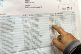 En la Provincia 3714 justificaron la no emisión de voto