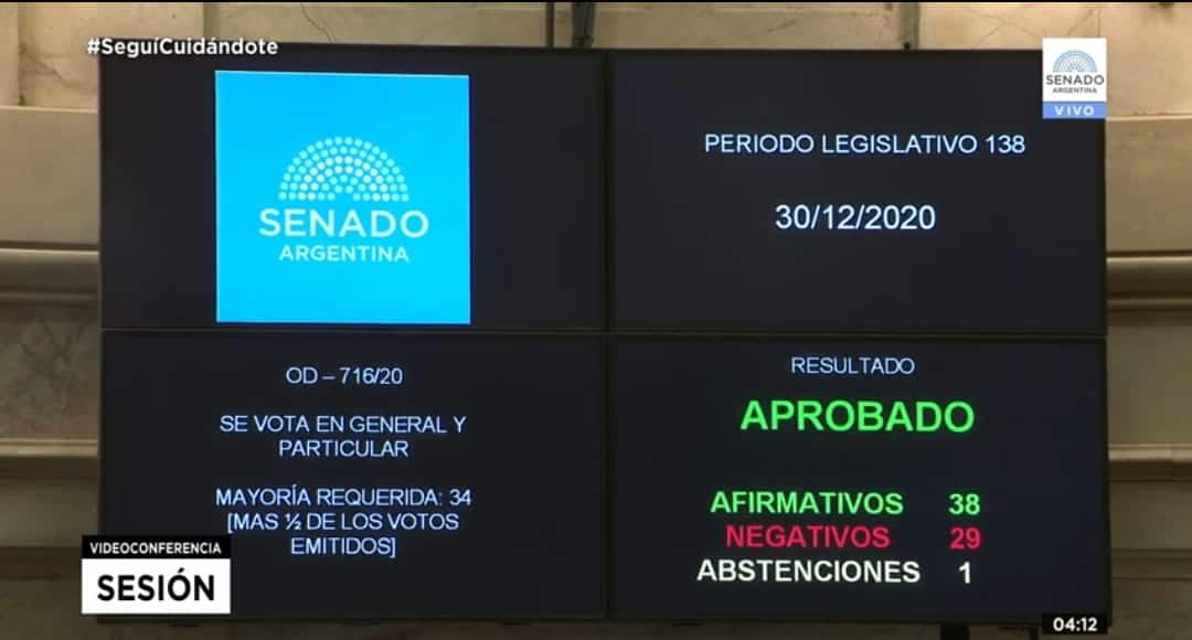 Es ley el aborto voluntario en Argentina