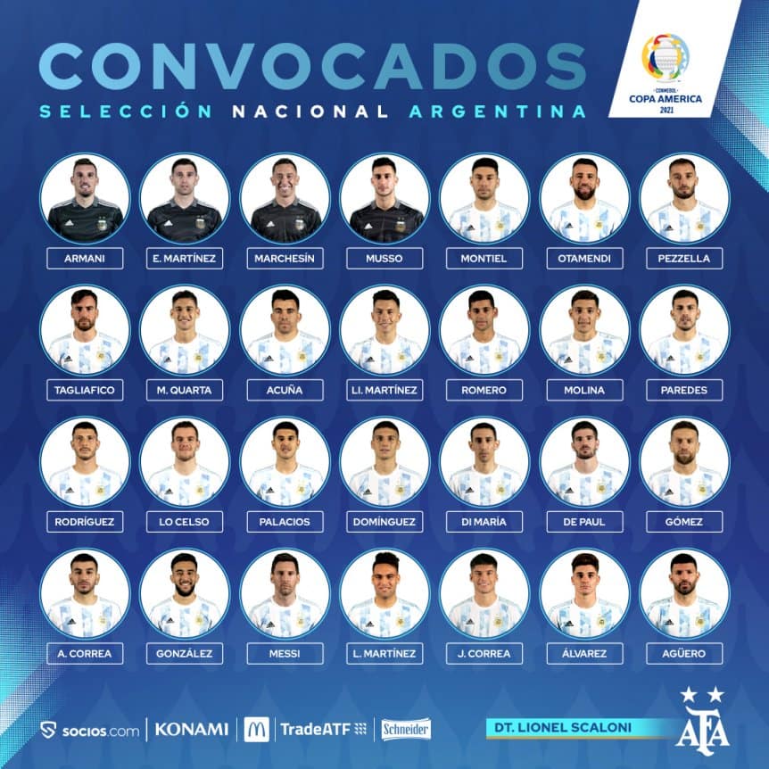 La lista completa de la Selección Argentina para la Copa América