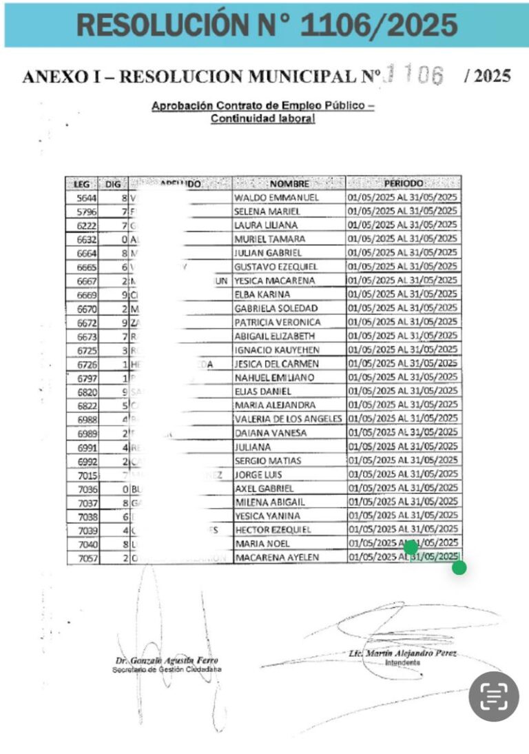 Más de 190 contrataciones de servicios en un solo boletín oficial de RGA
