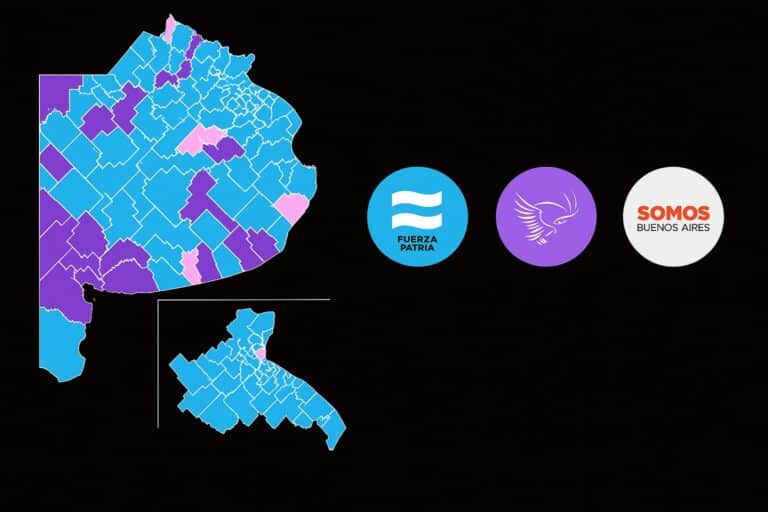 Polarización total en Buenos Aires: Fuerza Patria lidera, LLA en segundo lugar y el resto se diluye